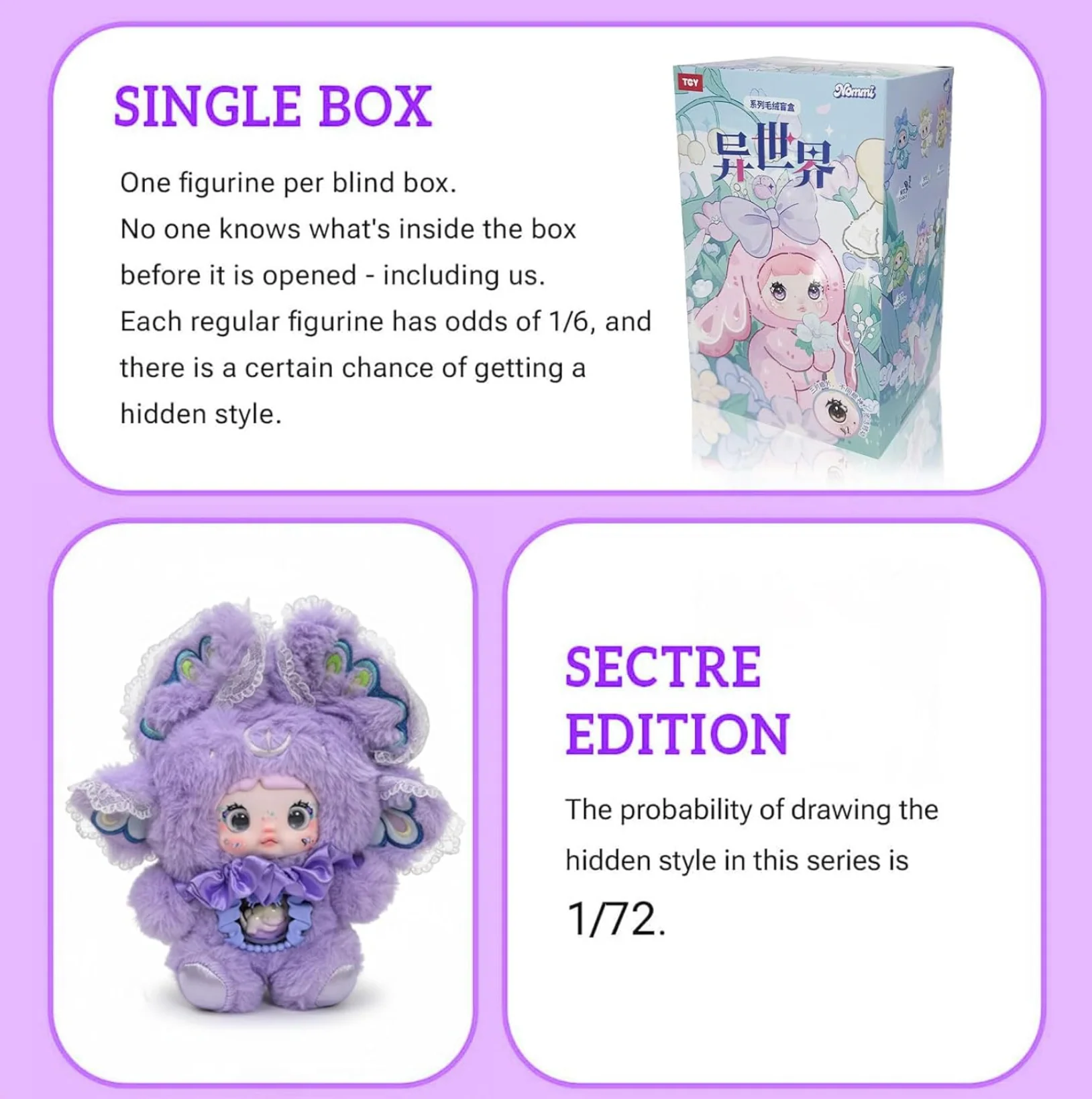 TopToy NOMMI Fantasy World Series Plush Keychain Blind Box - Image 17